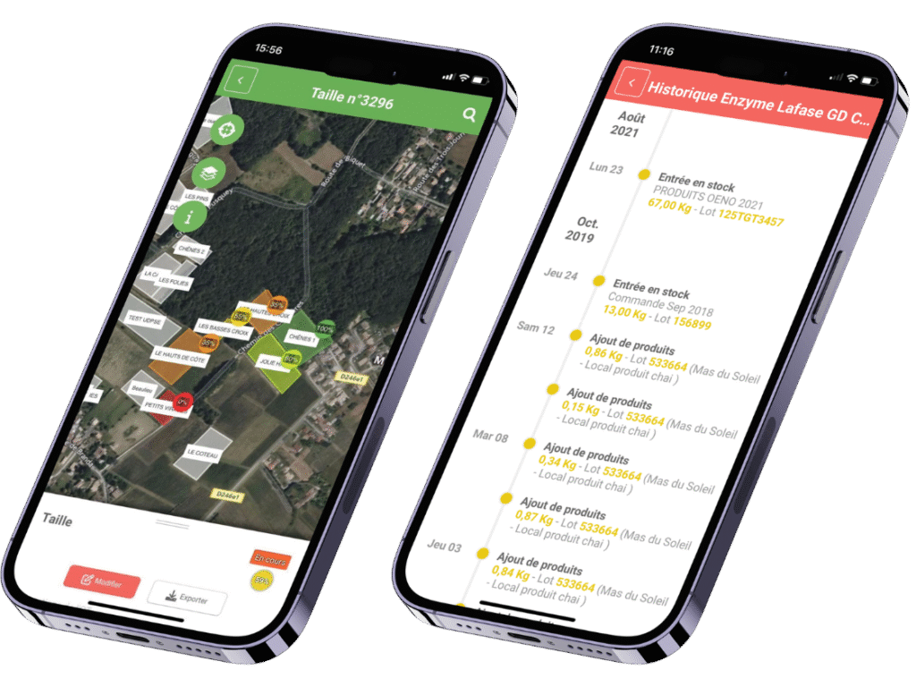 Les fonctionnalités de la solution Essentiel