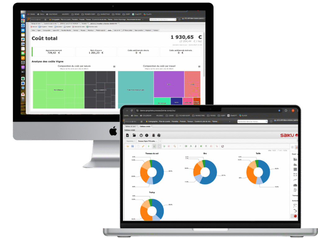 Les fonctionnalités de la solution Expert